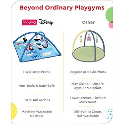 Babyhug Disney Mickey & Friends Playgym | BIS Certified | Soft Play Mat with 5 Fun Hanging Toys | Disney Mickey & Friends Theme for Newborns 0+ Months | Perfect for Indoor Play & Tummy Time | Stimulates Sensory Development, Hand-Eye Coordination & Mo