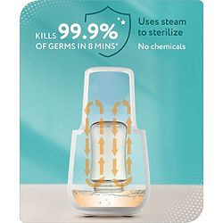 Babyhug 4-in-1 Baby Bottle Warmer cum sterilizer - White