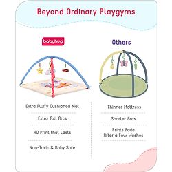 Babyhug Play Gym with Hanging Toys|Elephant on Air Balloon Theme Soft Activity Play Mat|Portable & Easy to Carry with Detachable Toys|2+ Months|Motor Skill Development |Ideal for gifting|BIS