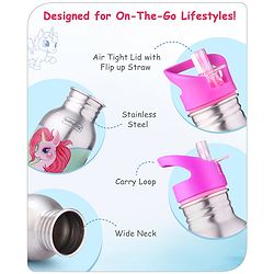 Babyhug Unicorn Theme Stainless Steel Color Changing Magic Bottle Pink |Leak Resistant|BPA Free|Rust Proof|600 ml
