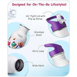 Babyhug Panda Theme Stainless Steel Color Changing Magic Bottle White|Leak Resistant|BPA Free|Rust Proof|600 ml