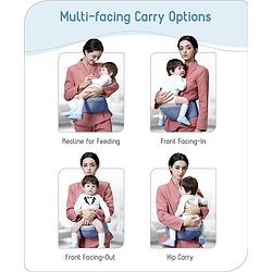 Babyhug Luxe Lift 4-in-1 Ergonomic Hip Seat Carrier: Padded Waist Support, Adjustable Straps, 4 Carrying Positions, Side Storage & Optimal Weight Distribution  For Babies 5 Months+ up to 15 kg - Blue