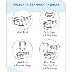 Babyhug Luxe Lift 4-in-1 Ergonomic Hip Seat Carrier: Padded Waist Support, Adjustable Straps, 4 Carrying Positions, Side Storage & Optimal Weight Distribution  For Babies 5 Months+ up to 15 kg - Blue