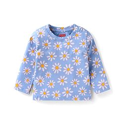 Babyhug Cotton Knit Full Sleeves Night Suit With Floral Print - Light Blue
