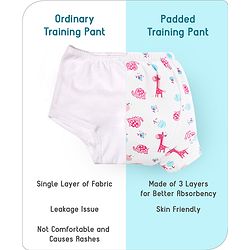 Babyhug 100% Cotton Padded Underwear Training Diapers Animals Print Pack of 3 Size 1 - Multicolor
