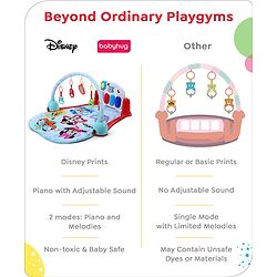 Babyhug Premium Disney Mickey & Friends Musical Baby Play Gym|Piano, Lights, Rattles & Tummy Time Mat | Fitness Rack with Hanging Rattles Interactive Learning Keyboard Piano| BIS Certified