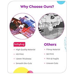 Babyhug Disney 96 pcs 4 in 1 Frozen Princess Jigsaw Puzzle |Montessori Learning and Educational Puzzle for 2-4 Years Kids| Pre-School and Early Learning Gifting Toy| BIS Certified