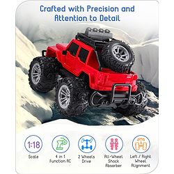 Babyhug Premium Off Roader Rechargeable Remote Control Truck With Normal & Turbo Speed & 4 Headlight Modes - Sky Blue