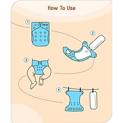 Babyhug Free Size Reusable Cloth Diaper With Inserts & Contrast Flap Pack of 3 - Blue & Brown