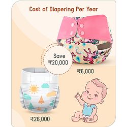Babyhug Free Size Reusable Cloth Diaper With Inserts & Contrast Flap Pack of 3 - Blue & Brown