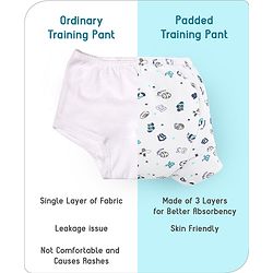 Babyhug 100% Cotton Padded Underwear Training Diapers Animals Print Pack of 3 Size 2 - Multicolor