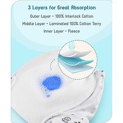 Babyhug 100% Cotton Padded Underwear Training Diapers Animals Print Pack of 3 Size 2 - Multicolor