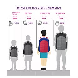 Babyhug Disney Frozen Tic-Tac-Toe School Backpack|2 Main Compartments, 2 Front Pockets, 2 side Bottle Pockets|Water Resistant|Long lasting and Durable Zippers | Comfortable back cushioning | For School, Travel and Outdoors|Lavender- 15.8 inches