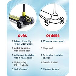 Babyhug 3 Wheel Yellow & Black Foldable Kids Scooter With LED Wheels & Music|4 Level Adjustable|Non-Slip Wide Deck| 50 Kg Capacity| Lean to Steer Mechanism| Foot Brake| Easy Fold Design | No Assembly