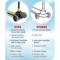 Babyhug 3 Wheel Blue & Black Foldable Kids Scooter With LED Wheels & Music|4 Level Adjustable|Non-Slip Wide Deck| 50 Kg Capacity| Lean to Steer Mechanism| Foot Brake| Easy Fold Design | No Assembly