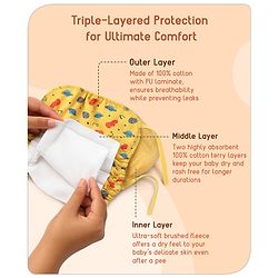 Babyhug Leak-Proof Cloth Langot Pack of 3 Large Solar Print - Multicolour | Triple Layer Protection | Reusable | Designed for Short Term Comfy Wear | Mess Free