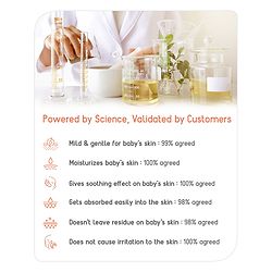 Babyhug Advanced Sensitive Peach Milk Body Lotion Extra Nourishing Formula For Sensitive Baby Skin Pack of 2 - 50 ml each