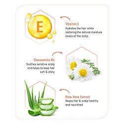 Babyhug Advanced Sensitive Peach Milk Shampoo No Tear Formula Suitable For Newborn Baby Pack of 2 - 100 ml each