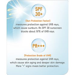 Babyhug Advanced Mineral Based Sunscreen Lotion with SPF 30 +, PA+++, Broad Spectrum (UVA/UVB) Protection & No White Cast - 200ml