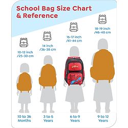 Babyhug Marvel Avengers Spiderman Trolley Backpack|2 Compartments,2 Front Pockets,2 side Bottle Pockets|Water Resistant|Long lasting & Durable Zippers | For School & Outdoors|Red Black- 15.8 inches