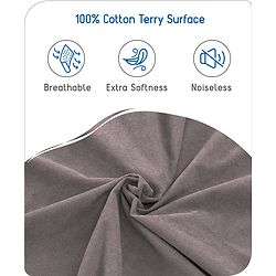 Babyhug 100% Cotton Waterproof Fitted Mattress Protector Cover - Grey