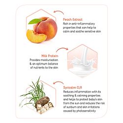 Babyhug Cream With Advanced Peach Milk Butter Pack Of 2 - 100 g Each