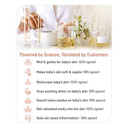 Babyhug Cream With Advanced Peach Milk Butter Pack Of 2 - 100 g Each
