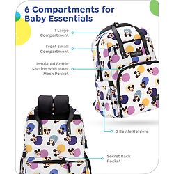 Babyhug Disney Retro Mickey Pop Smart Diaper Backpack - White| Adjustable Padded Shoulder Strap| Insulated Bottle Pouches| Wipes Dispenser| Wide opening| Anti-theft Back Pouch