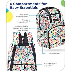 Babyhug Disney Retro Mickey Pop Smart Diaper Backpack - White| Adjustable Padded Shoulder Strap| Insulated Bottle Pouches| Wipes Dispenser| Wide opening| Anti-theft Back Pouch