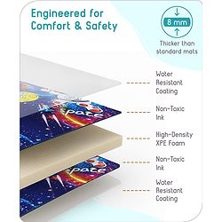 Babyhug Premium Reversible Foldable Space Theme Print Waterproof Floor Mat 6 x 5 ft| Thickness 8 Mm| Learn & Play Mat| Soft Foam & Anti-Slip| Easy to Carry Bag| 0-12 Years| Bis Certified - Navy Blue