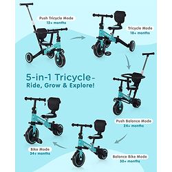 Babyhug Most Advanced 5 in 1 Tricycle with Adjustable Parent Handle - Aqua Blue