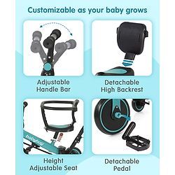Babyhug Most Advanced 5 in 1 Tricycle with Adjustable Parent Handle - Aqua Blue