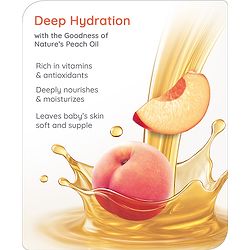 Babyhug Pro Sensitive Peach Massage Oil with Coconut - 200 ml | Deep Nourishment | Sensitive Skin | Paediatrician & Dermatologist Tested | Safe Hypoallergenic Formula | 0+ m