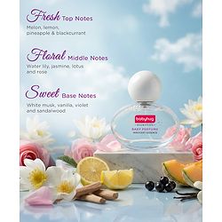 Babyhug Essential Baby Perfume Innocent Essence Dermatologist Tested, Alcohol Free, Unisex perfume with long lasting fragrance - 50 ml