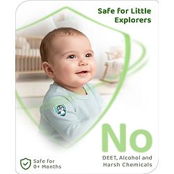 Babyhug Essentials Mosquito Repellent Patches - Pack of 24 Patches