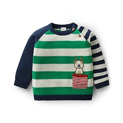 Babyhug Organic Cotton Knit Full Raglan Sleeves Pullover Striped Sweater Set with Cap & Patch Detailing - Navy Blue & Green