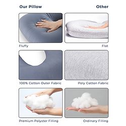 Babyhug 100% Cotton Flexible & Supportive U Shape Maternity Pillow- Maroon| Soft Yet Firm| Breathable Fabric| Sleep Feeding & Back Support| Pre & Post Natal| Promotes Peaceful Sleep| Full Body Support