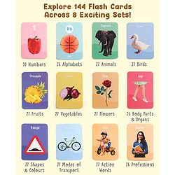 Babyhug 150 Piece Early Learning Flash Cards 8 Themes in One| Educational Double-Sided Cards| Montessori Learning| Fosters Interest| Colorful Cards| Safe & Non-Toxic - Multicolor