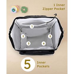 Babyhug Multipurpose Spacious Diaper Backpack - Navy Blue| Adjustable Shoulder Strap| Insulated Bottle Pouch| Smart Back Zipper| Wipes Dispenser| Wide Fish-mouth Opening| Attach to Trolley