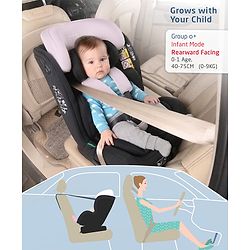 Babyhug Convertible 2 in 1 Car Seat with Isofix & Non Isofix, 360° Rotatable Seat - Grey| R129 Certified| i-Size Compliant| Rear & Forward Facing| Newborn to 12 Years| Reclining Seat| Cushion Seat