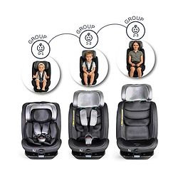 Babyhug Convertible Car Seat with ISOFIX & 360° Rotatable Seat - Black| R129 Certified| i-Size Compliant| Rear & Forward Facing| Newborn to 12 Years| Reclining Seat| Cushion Seat