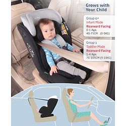 Babyhug Convertible 2 in 1 Car Seat with Isofix & Non Isofix, 360° Rotatable Seat - Grey| R129 Certified| i-Size Compliant| Rear & Forward Facing| Newborn to 12 Years| Reclining Seat| Cushion Seat