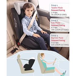 Babyhug Convertible 2 in 1 Car Seat with Isofix & Non Isofix, 360° Rotatable Seat - Grey| R129 Certified| i-Size Compliant| Rear & Forward Facing| Newborn to 12 Years| Reclining Seat| Cushion Seat