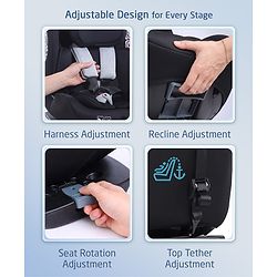 Babyhug Convertible 2 in 1 Car Seat with Isofix & Non Isofix, 360° Rotatable Seat - Grey| R129 Certified| i-Size Compliant| Rear & Forward Facing| Newborn to 12 Years| Reclining Seat| Cushion Seat