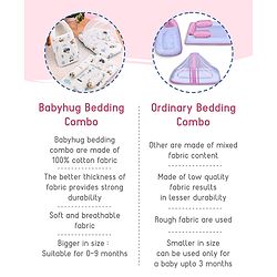 Babyhug Premium Super Saver Bedding Combo Set of 3 - Cute Car Print 100% Cotton| Pillows & Bolsters Included Lightweight & Travel Friendly Breathable Fabric Gifting Option for 0 to 6 Months - Beige