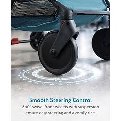 Babyhug Compact Fold Baby Stroller with Trolley Handle & Linked Brake | One-Hand Fold| 5-Point Harness| Multi-Recline Seat| Shock Absorbing Wheels| Concealed Linked Brake  Blue