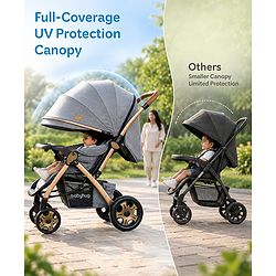 Babyhug Landscape Stroller with Reversible Handle Grey| Multi-Recline Backrest| UV Protection Canopy| 5-Point Harness| All-Wheel Suspension| Swivel Wheels| Trolley-Style Pull Handle| Linked Brake
