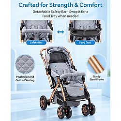Babyhug Landscape Stroller with Reversible Handle Grey| Multi-Recline Backrest| UV Protection Canopy| 5-Point Harness| All-Wheel Suspension| Swivel Wheels| Trolley-Style Pull Handle| Linked Brake