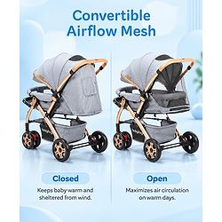 Babyhug Landscape Stroller with Reversible Handle Grey| Multi-Recline Backrest| UV Protection Canopy| 5-Point Harness| All-Wheel Suspension| Swivel Wheels| Trolley-Style Pull Handle| Linked Brake
