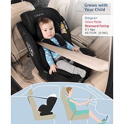 Babyhug Convertible 2 in 1 Car Seat with Isofix & Non Isofix, 360° Rotatable Seat - Grey| R129 Certified| i-Size Compliant| Rear & Forward Facing| Newborn to 12 Years| Reclining Seat| Cushion Seat